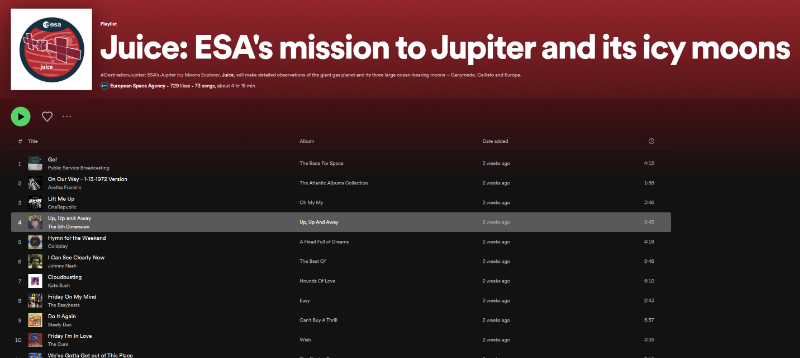 Jupiter's Spotify List